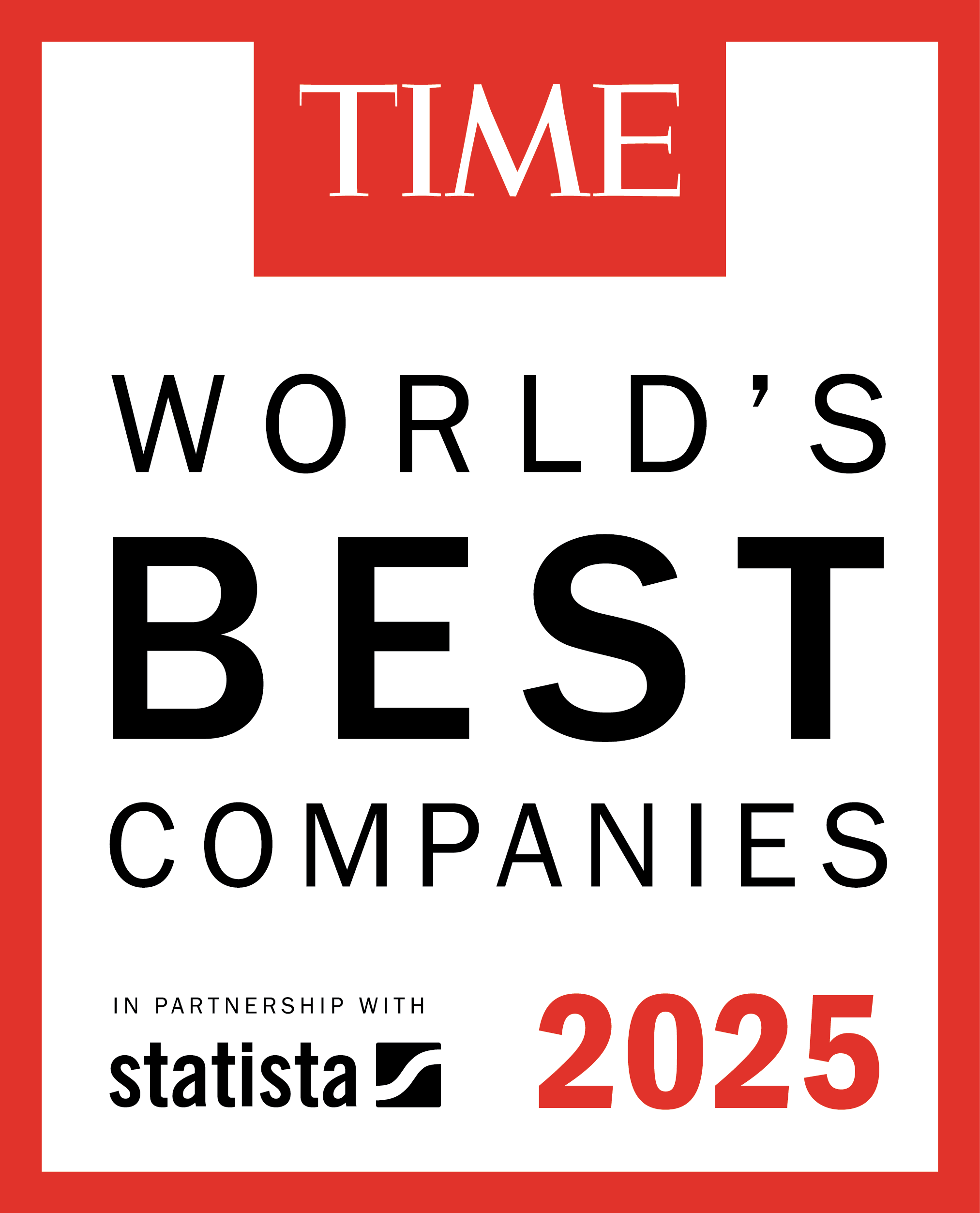 Worlds Best Comapnies 2025