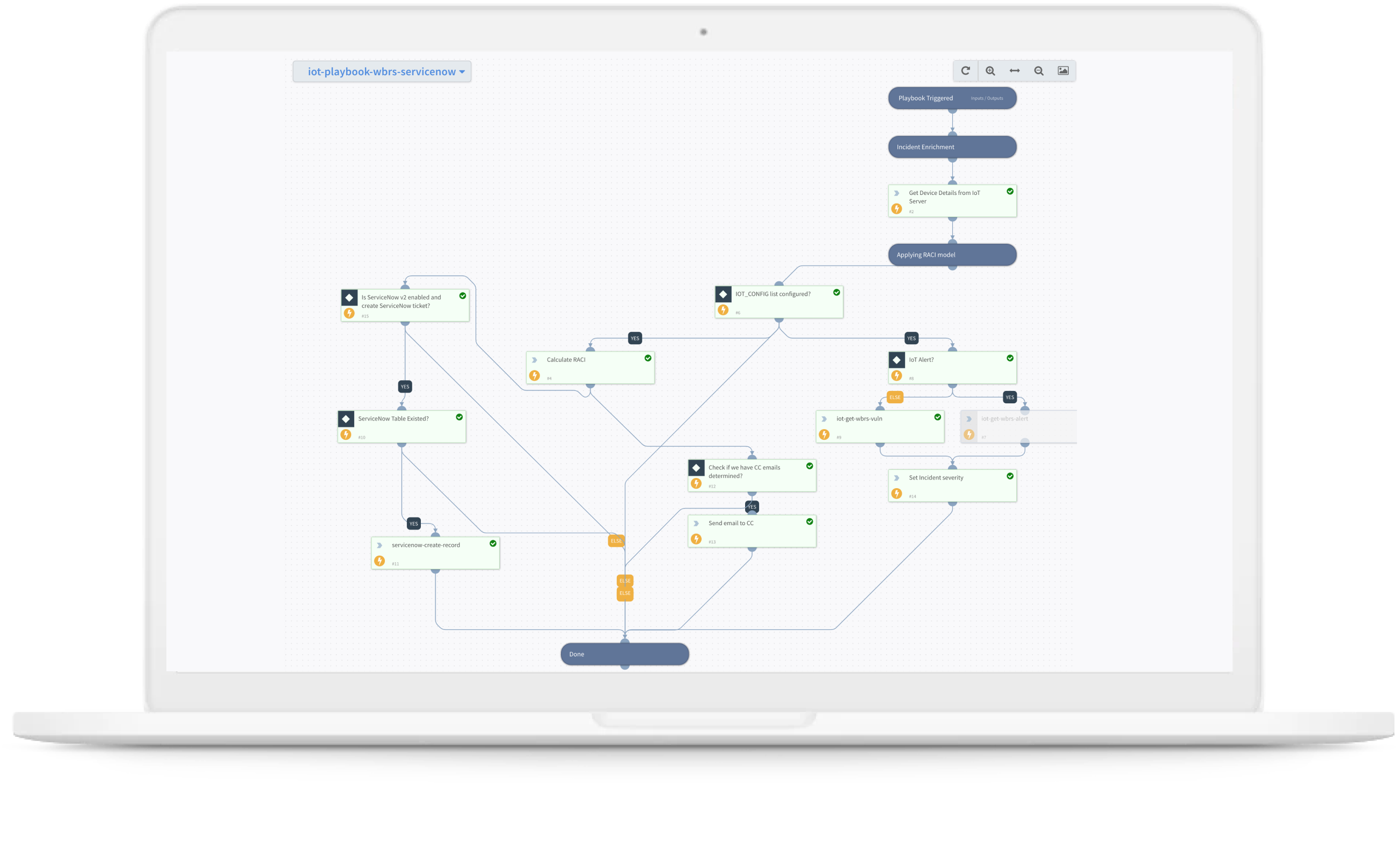 Automate workflow