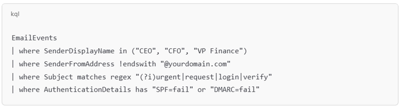 Detection Example: Microsoft Sentinel KQL Query